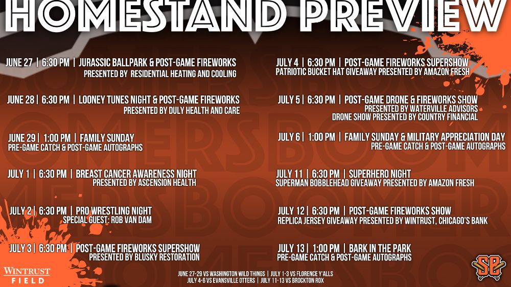 Upcoming Homestand Preview