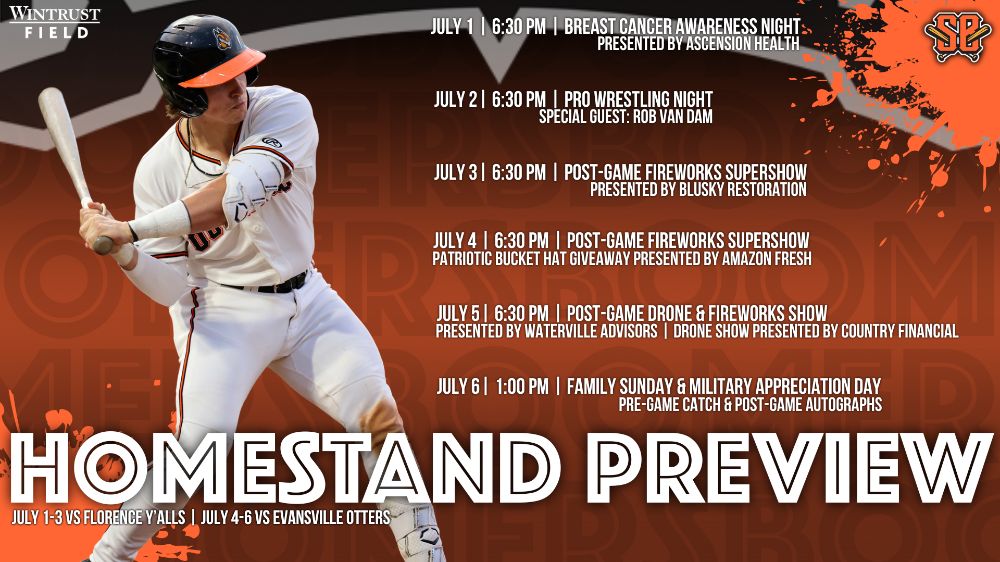 Upcoming Homestand Preview