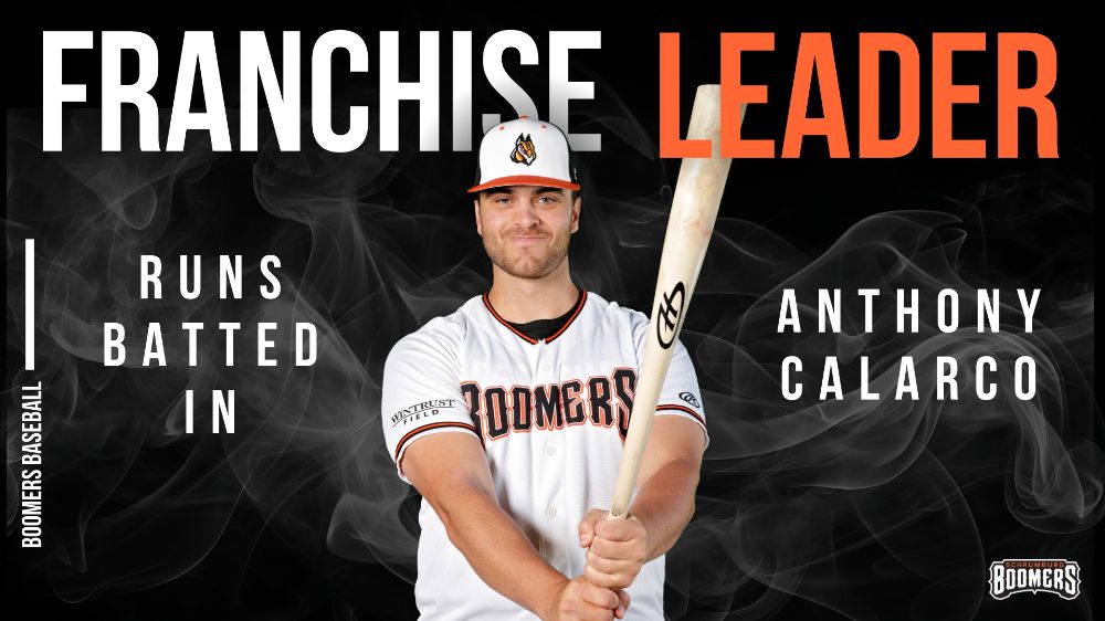 Calarco Sets Franchise Record