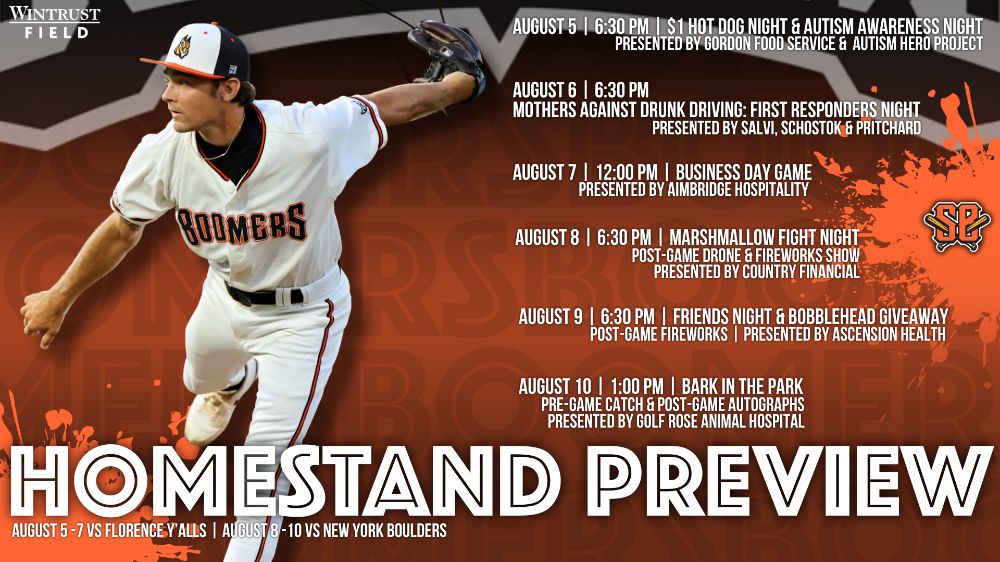 August 5-10 Homestand Preview