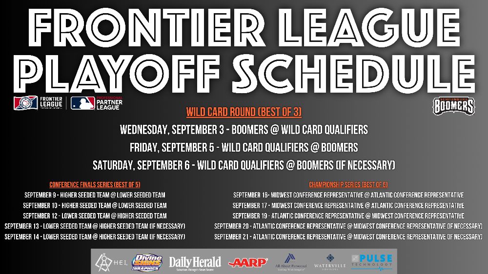 2025 Frontier League Playoff Info