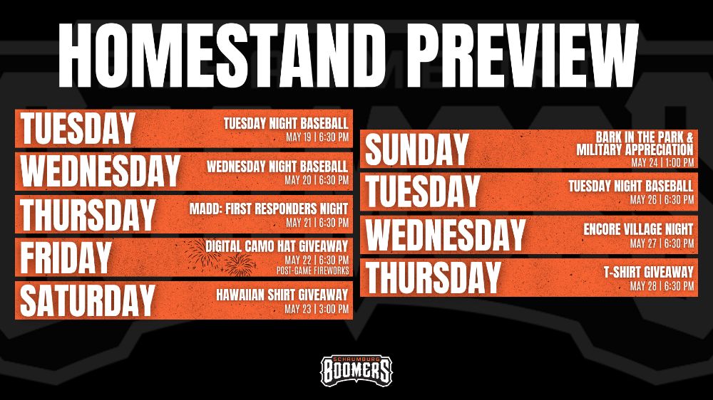 5/19-28 Homestand Preview