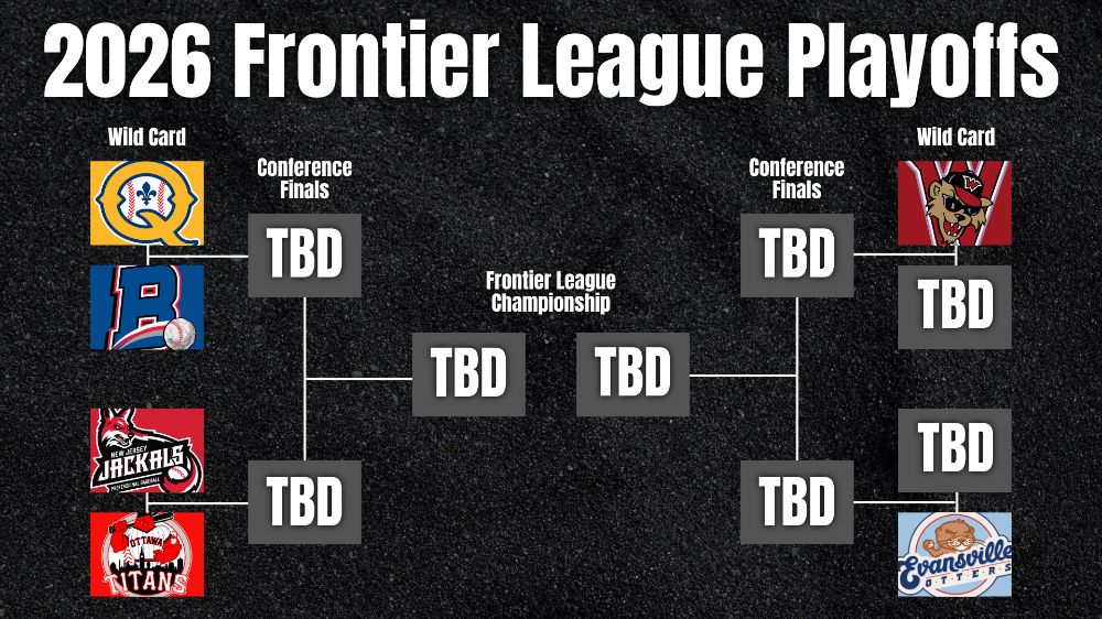 2026 Frontier League Playoffs