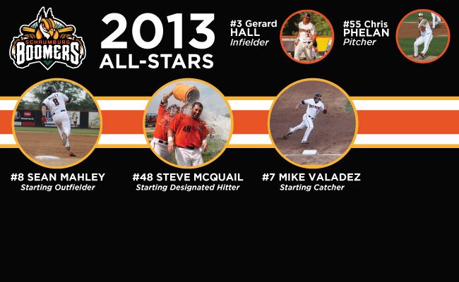 Boomers Boast Five Frontier League All-Stars