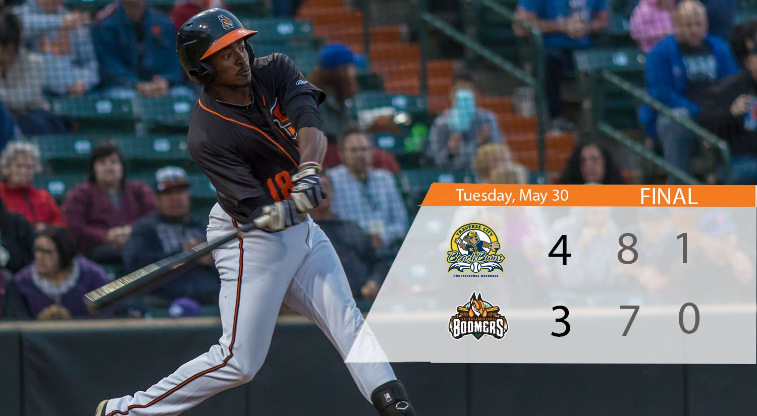 Boomers Drop First Extra-Inning Affair