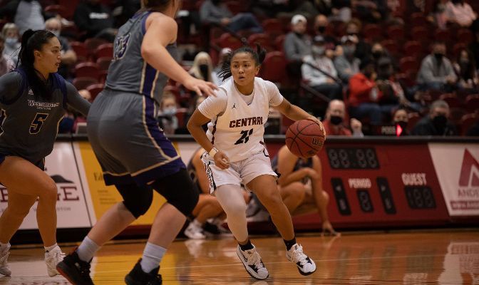 Kizzah Maltezo (in white, with ball) is the conference's third-leading scorer at 18.1 points per game, and scored 25 points last time out against Cal State LA.