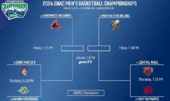 Field Set For GNAC MBB Championships