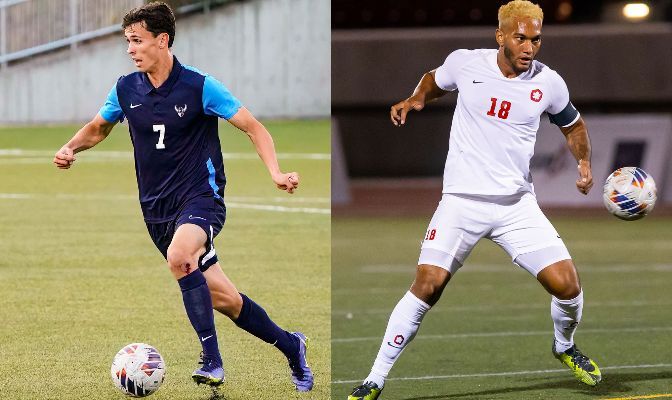 Simon Fraser and Western Washington both earned 44 points in the 2023 GNAC Men's Soccer Preseason Coaches Poll after finishing second and third in the conference last season, respectively.