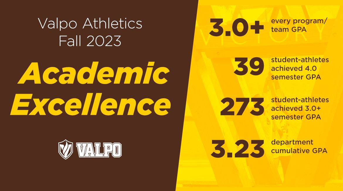 Valpo Student-Athletes Sustain Academic Success