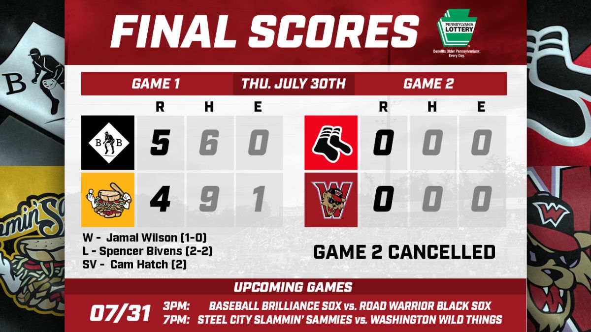 Baseball Brilliance Beats Steel City, Game 2 Cancelled Thursday