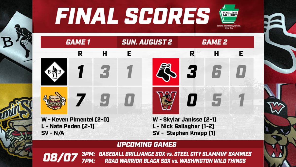 Steel City Wins Going Away, Black Sox Shutout Washington