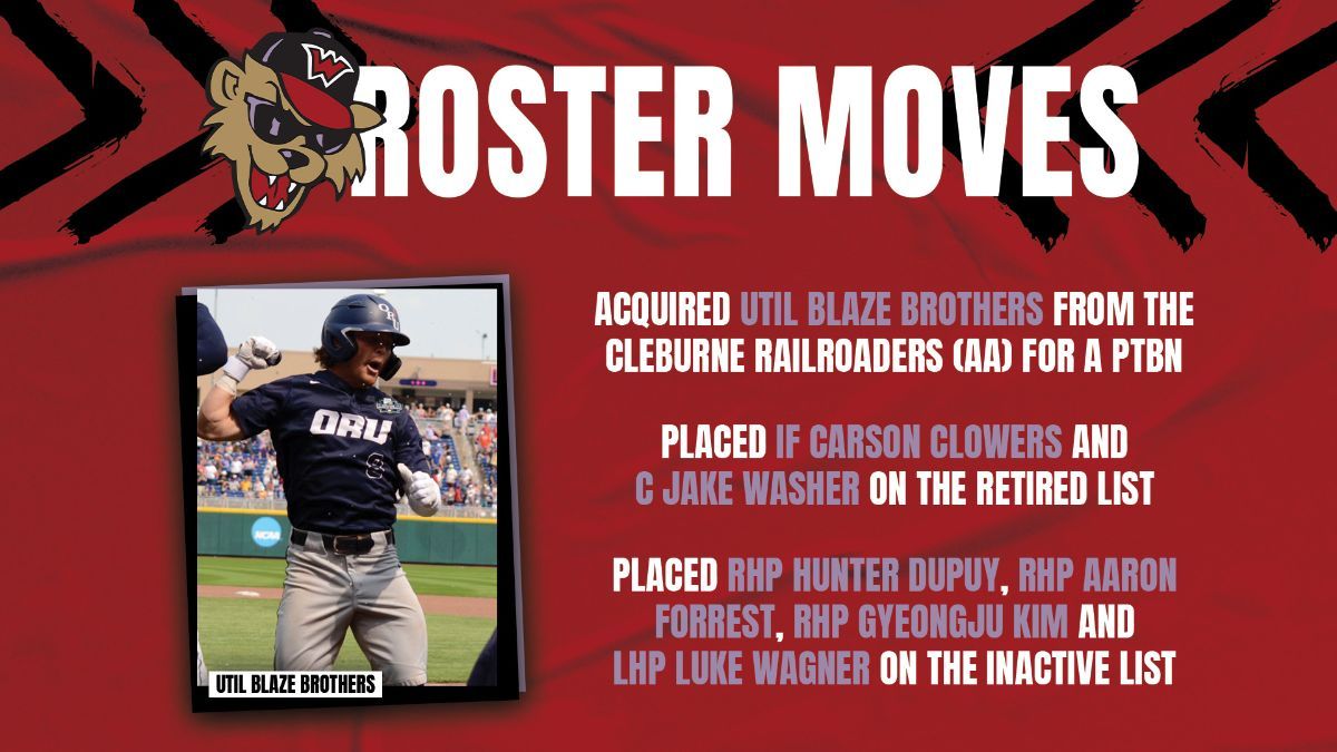 Wild Things Transactions - March 6