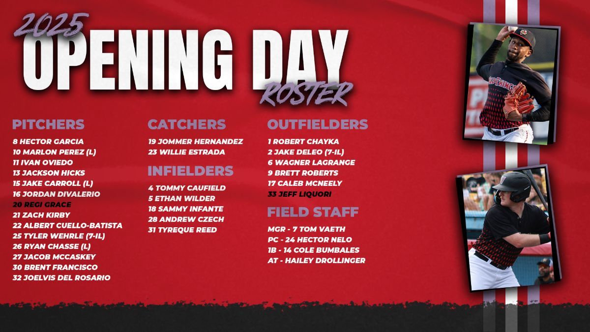 Opening Day Roster Set