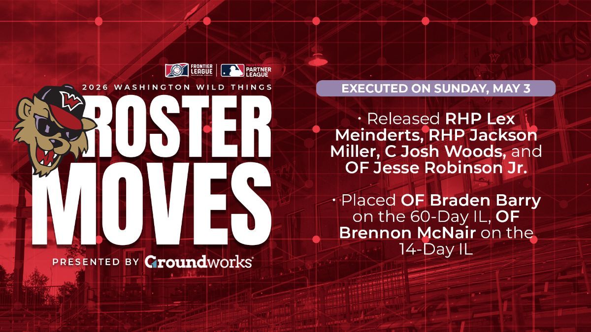Wild Things Trim Active Roster to 30 Sunday Morning
