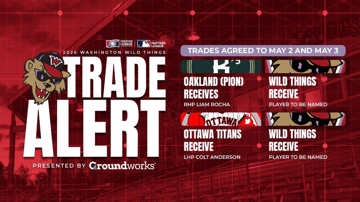 Wild Things Send Two Players to Different Teams to Trim to 28 Sunday Afternoon