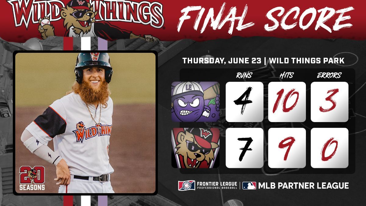 Wild Things Earn Sweep of Crushers to Wrap Short Homestand