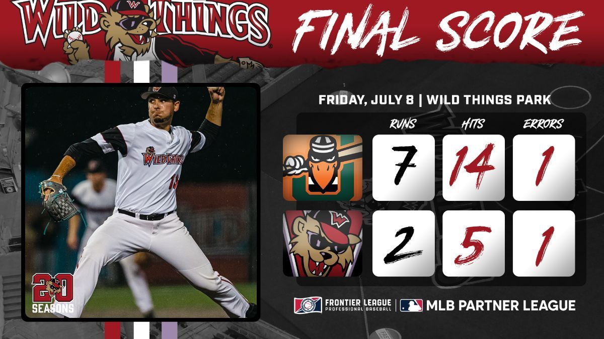 Wild Things Bats Go Quiet in Series Opener With Slammers