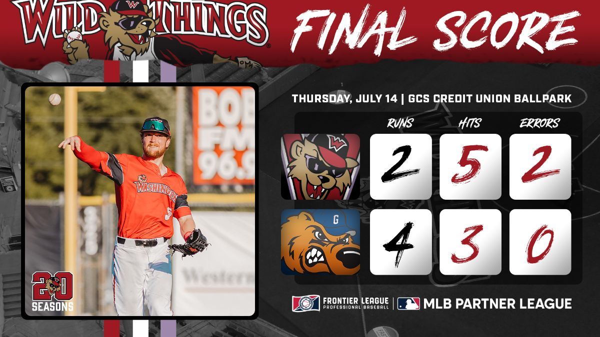 Washington Bats Sputter in Series Finale Loss to Grizzlies