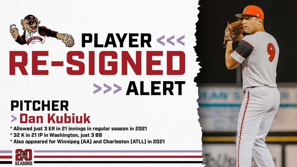 Dan Kubiuk Signs Extension to Return in 2022