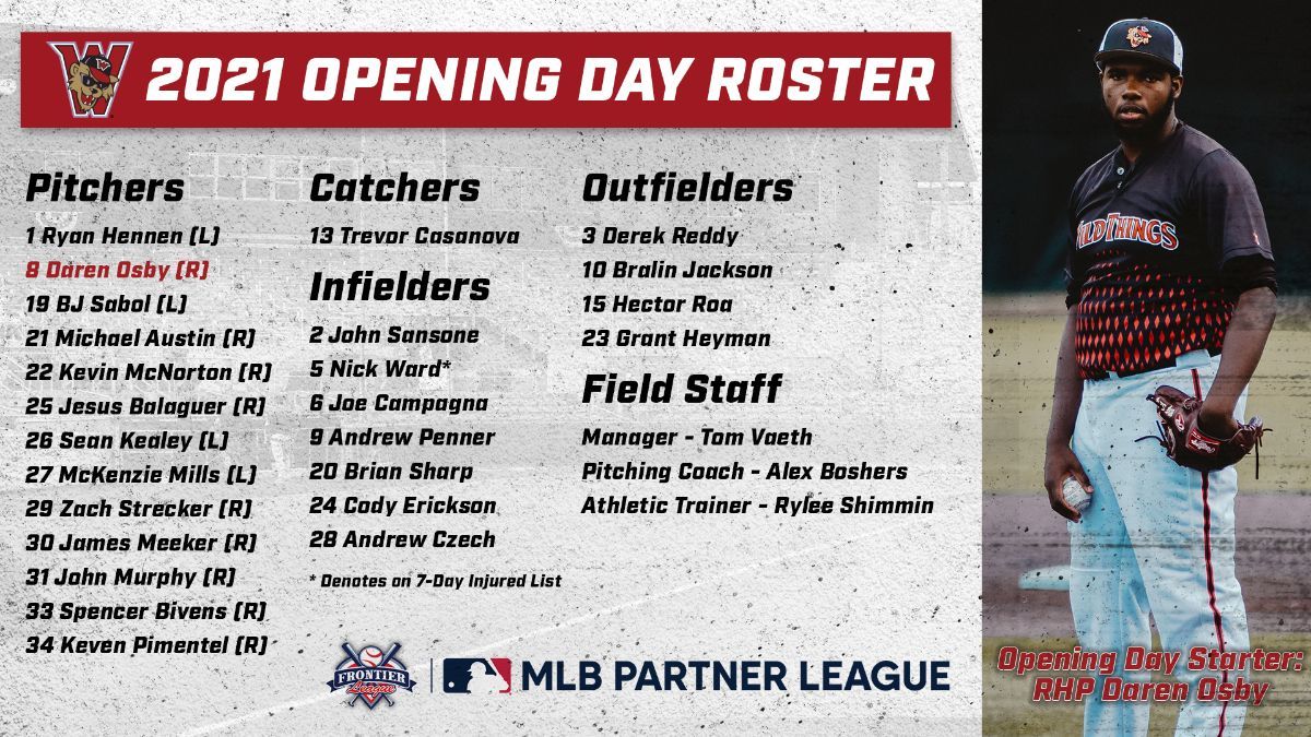 Opening Day Roster Set for the 2021 Campaign