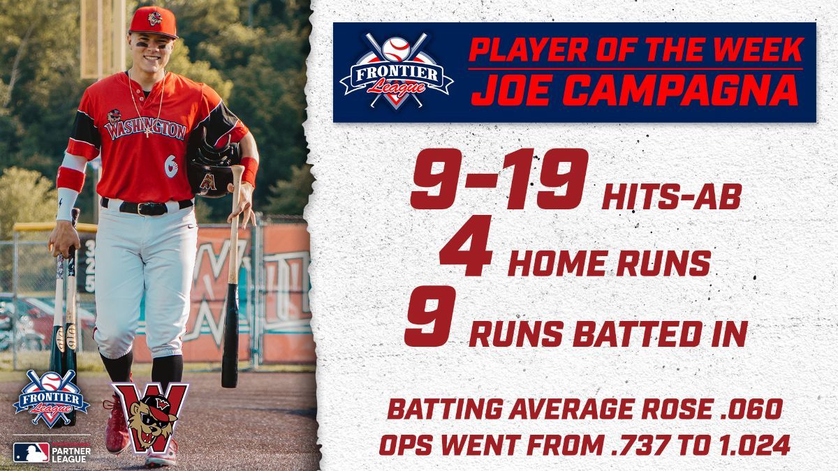 Joe Campagna Selected as Frontier League Player of the Week