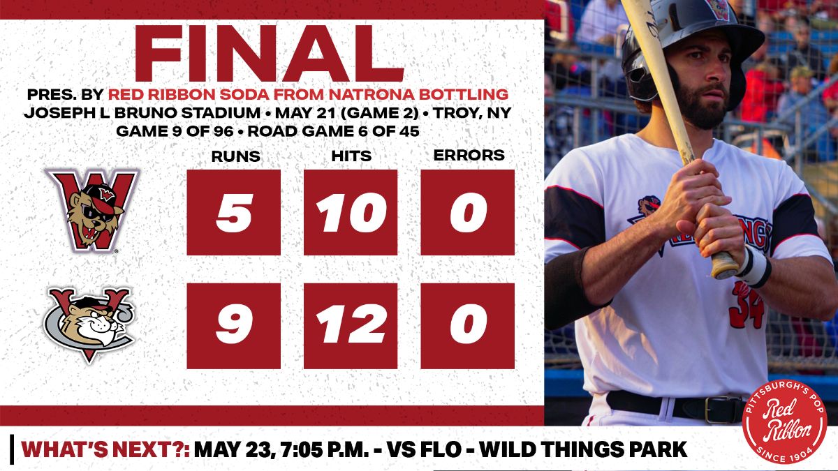 Eight-Run Fourth for Tri-City Dooms Wild Things in Finale