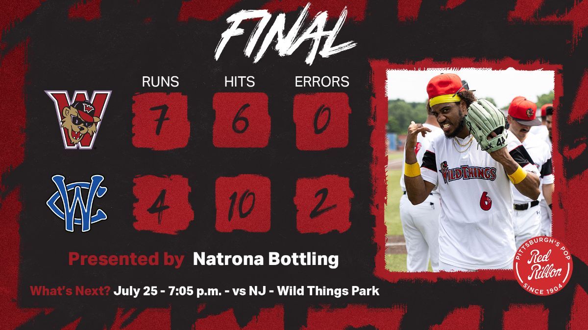Wild Things Pull Away Late, Take Series at Windy City