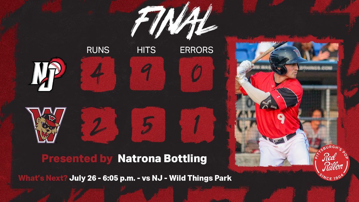 Comeback Attempt Falls Short in Ninth, Wild Things Drop Opener